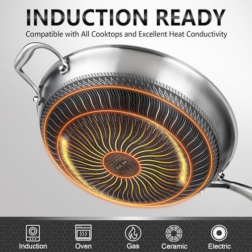 Honeycomb Stainless Steel Wok with Vertical Lid — photo 4