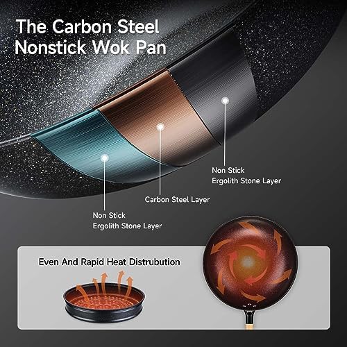Non-stick wok with integrated steamer basket — photo 3
