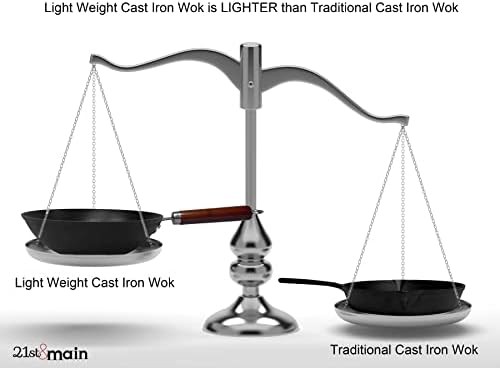 Professional Lightweight Cast Iron Stir Fry — photo 4