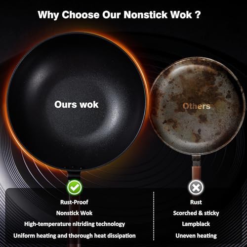 Nonstick carbon steel stir fry 13 in — photo 5