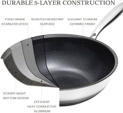 Titanium ceramic stainless steel stir fry pan — photo 3
