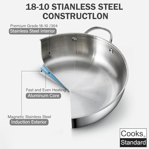 12-inch Multi-Ply Clad Stainless Steel Chef's Pan with Lid — photo 3