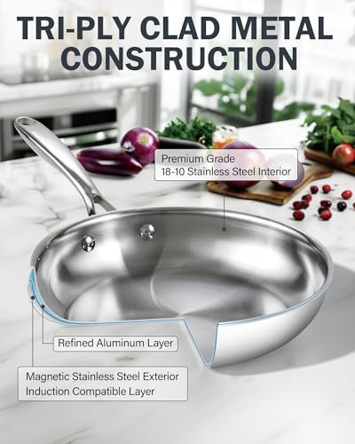 Cooks Standard Multi-Ply Clad Stainless Steel Frying Pan — photo 4