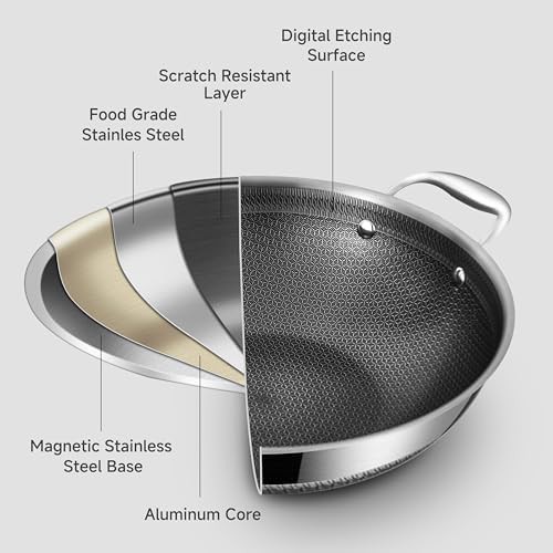 Thirteen Inch Hybrid Nonstick Wok with Lid — photo 3