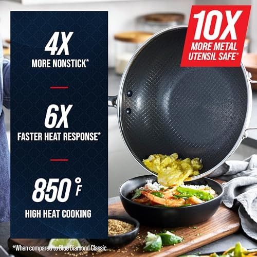 Hybrid stainless steel nonstick wok 12 in — photo 4