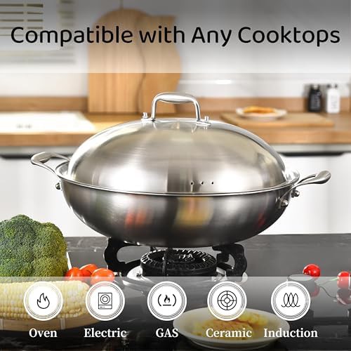 Jumbo Stainless Steel Wok with Dual Handles — photo 4
