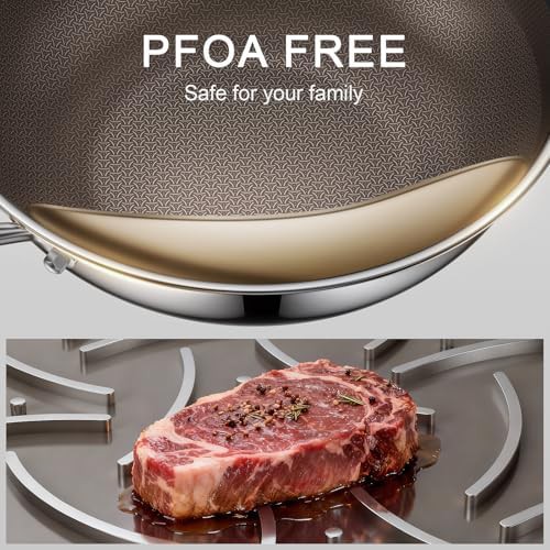 Hybrid Stainless Steel Laser Textured Wok — photo 5