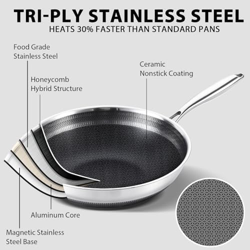 Thirteen Inch Double Coated Hybrid Wok — photo 5