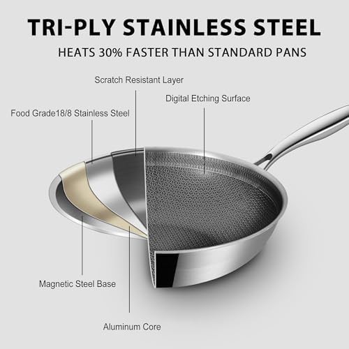 Twelve Inch Ceramic Coated Hybrid Wok — photo 3
