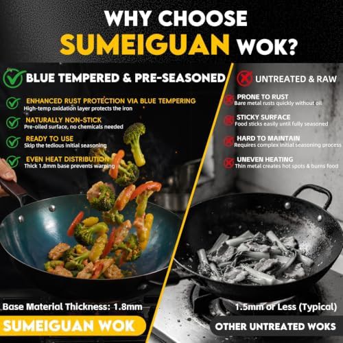 Professional Blue Carbon Steel Flat Bottom Wok — photo 4
