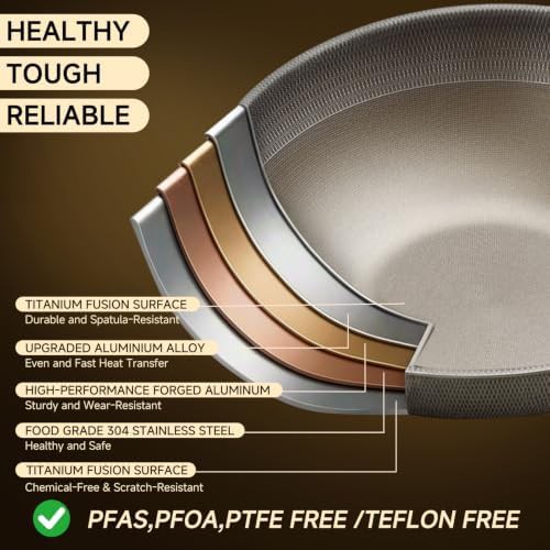 Thirteen Inch Titanium Hybrid Nonstick Wok — photo 3