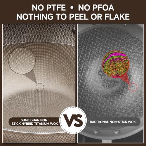 Thirteen Inch Titanium Hybrid Nonstick Wok — photo 4